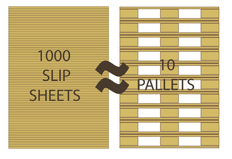 VALORPAL - Transfert sheets 10 palettes
